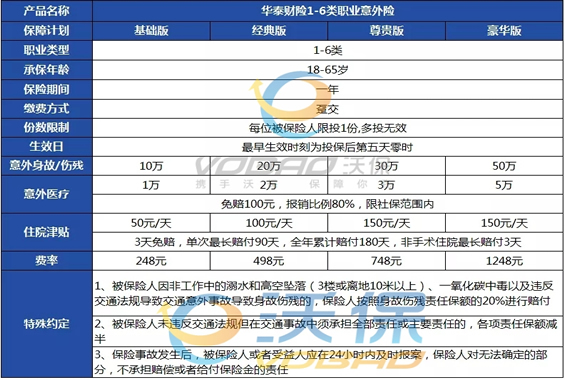 中国人亚健康状态分析_中国亚健康人群_中国亚健康人士