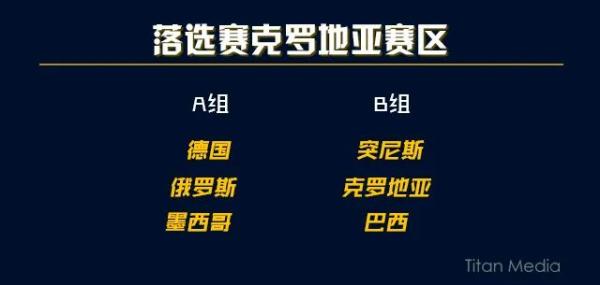 篮球联赛规则分组表格_篮球联赛规则表_篮球联赛分组规则