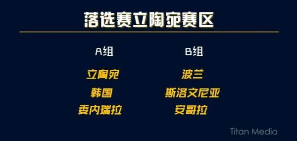 篮球联赛分组规则_篮球联赛规则分组表格_篮球联赛规则表