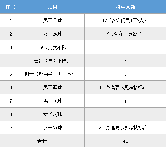 名单冠军女生击剑图片高清_名单冠军女生击剑图片大全_击剑女生冠军名单图片