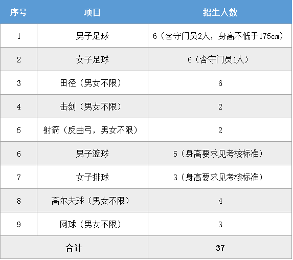 名单冠军女生击剑图片高清_名单冠军女生击剑图片大全_击剑女生冠军名单图片